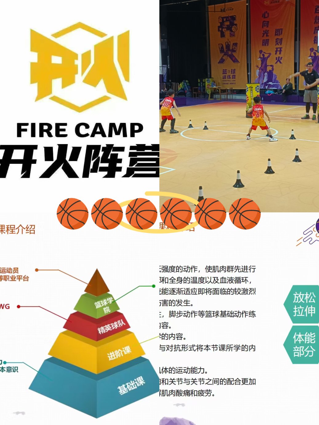 为什么篮球技能训练需要注重基础