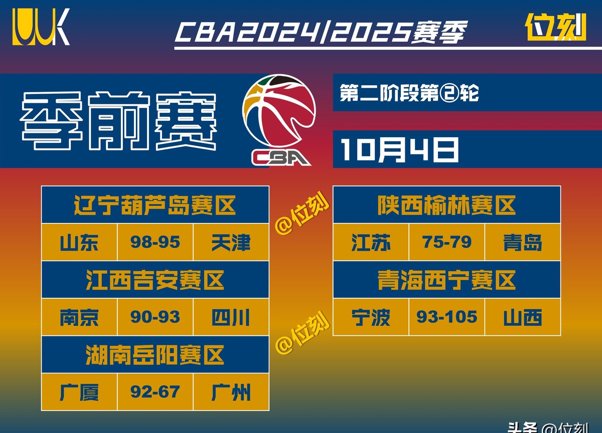 通过哪些训练方法可以有效提高篮球耐力?_1
