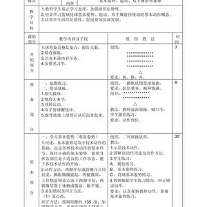 篮球训练包括哪些内容和方法